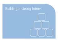 Link to Annual Report 2004-05 Building a Strong Future